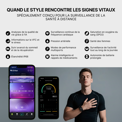 JYCEN 4.0 – Die Gesundheitsuhr, die Ihnen hilft, Ihren Körper zu verstehen