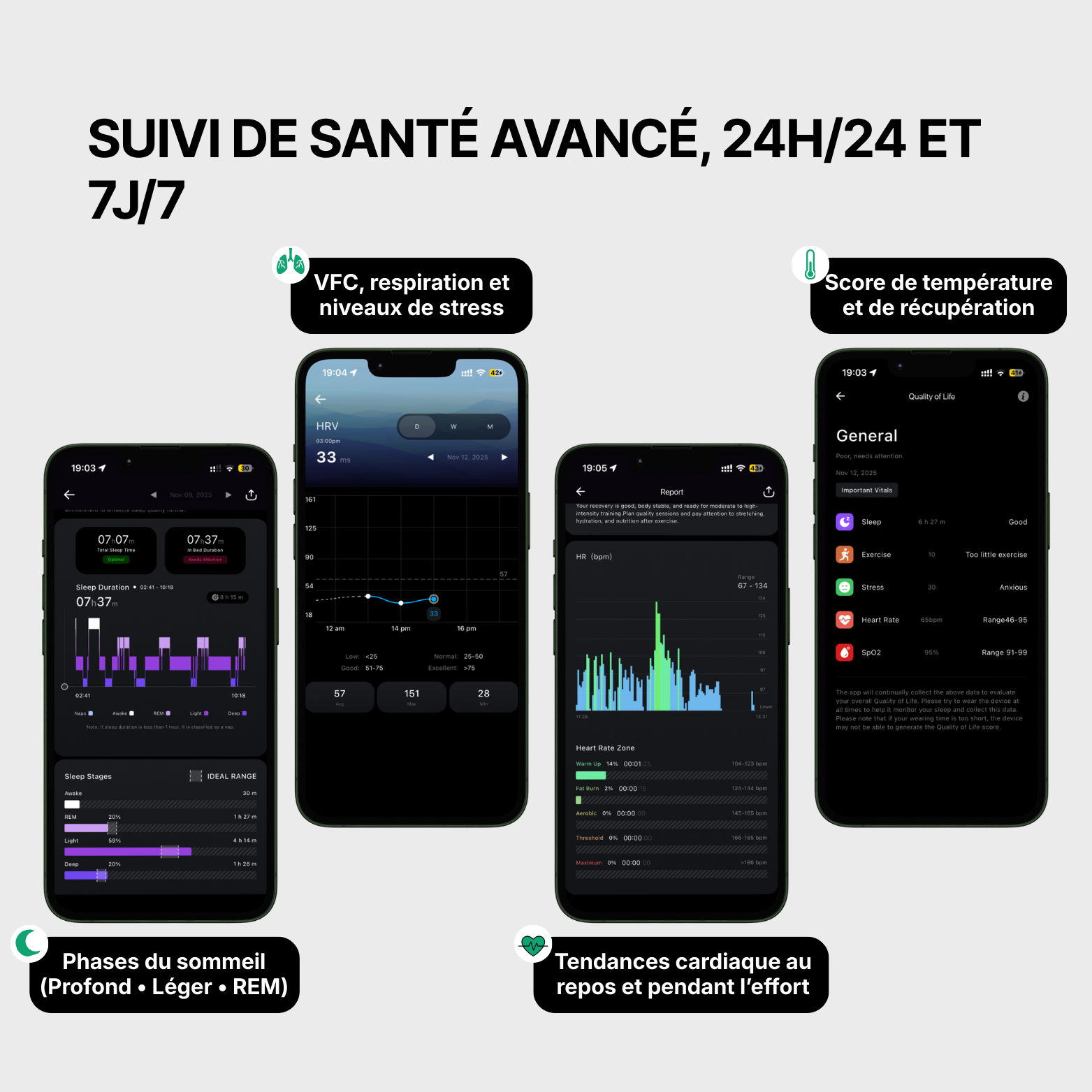 JYCEN 4.0 – Die Gesundheitsuhr, die Ihnen hilft, Ihren Körper zu verstehen