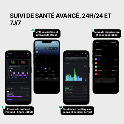 JYCEN 4.0 – Die Gesundheitsuhr, die Ihnen hilft, Ihren Körper zu verstehen