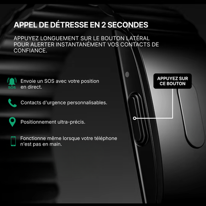 JYCEN 4.0 – Die Gesundheitsuhr, die Ihnen hilft, Ihren Körper zu verstehen